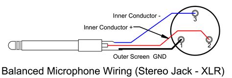 Unlock the Secrets of 2Wire Microphone Wiring A Comprehensive Diagram