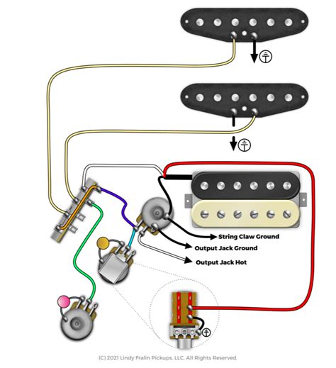 Discover the Secrets of HSS Pickup Wiring A Comprehensive Guide