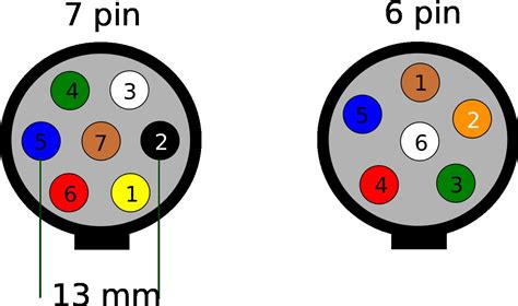 Wiring Diagram For A 7 Pin Round Trailer Plug Fabian King
