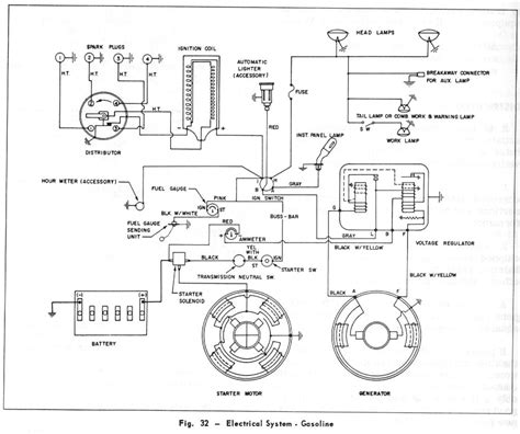 ⭐Unlock Efficiency Massey Ferguson 240 Wiring Diagram 1980 Revealed